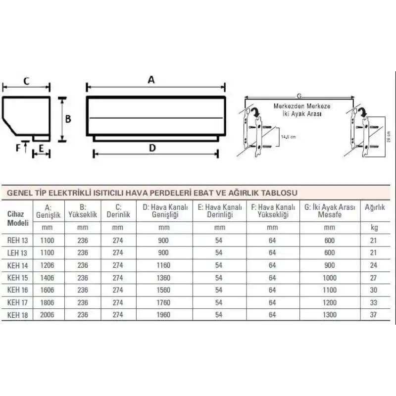 Olefini KEH-16 Genel Tip Isıtıcılı 160 Cm Hava Perdesi