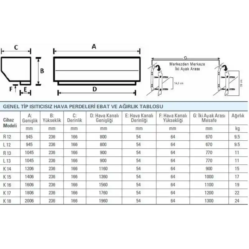 Olefini L-13 Genel Tip Isıtıcısız 100 cm Hava Perdesi