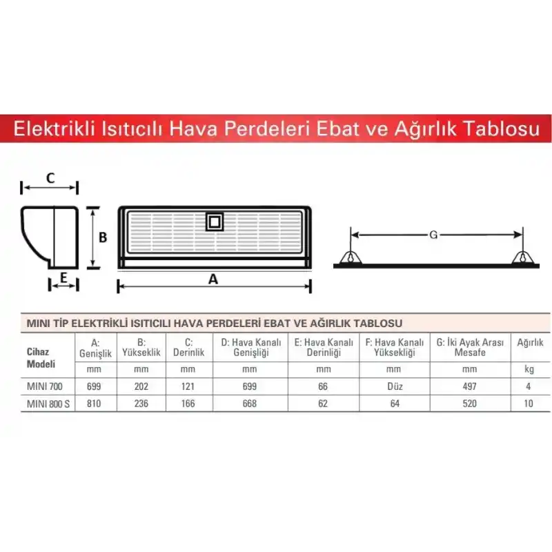 Olefini MINI-700 Mini Tip Isıtıcılı 70 Cm Hava Perdesi