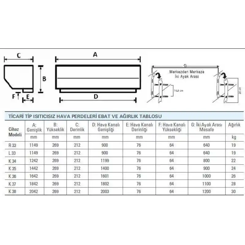Olefini R-33 Ticari Tip 100 Cm Isıtıcısız Hava Perdesi