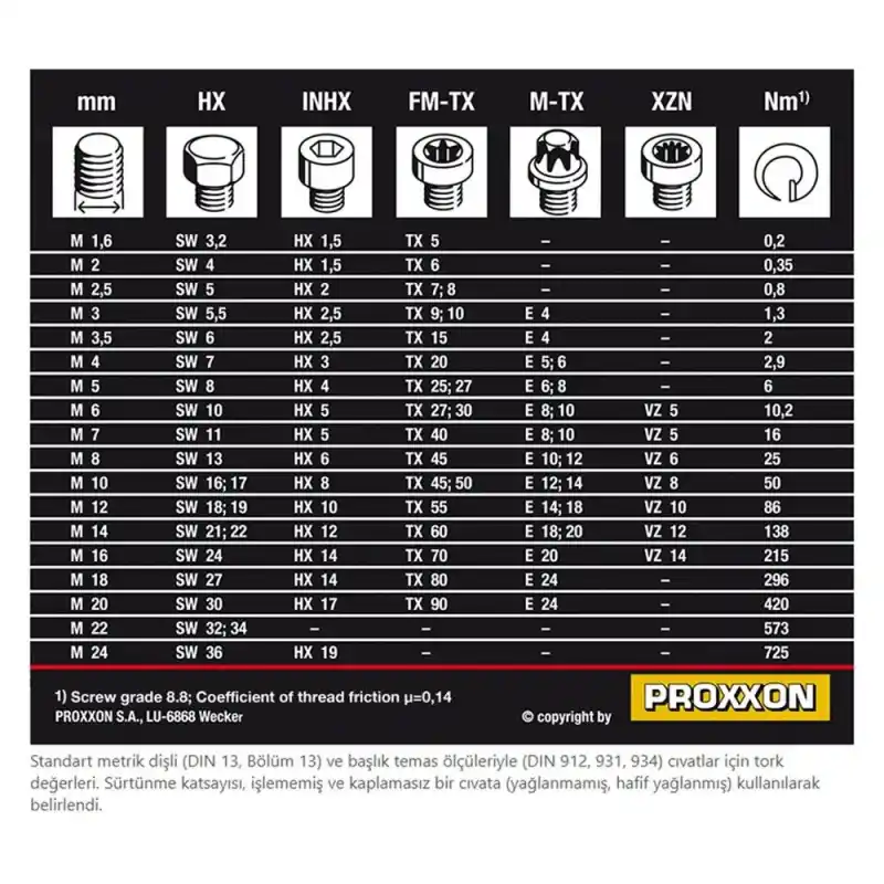 Proxxon 23343 MC 2 MicroClick Torklu Tornavida 04-2 Nm 1/4