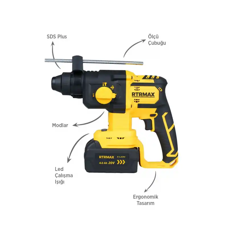 Rtrmax RTS5040 Akülü Kırıcı Delici