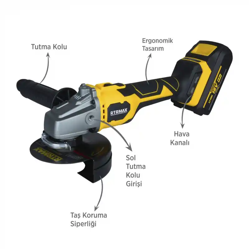 Rtrmax RTX3060 Akülü Avuç Taşlama 125mm