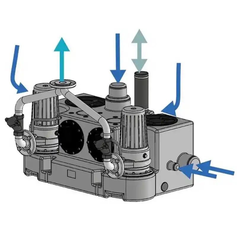 Sanicubic 2 GR SE71.4 T Endüstriyel Foseptik Pis Atık Su Tahliye İstasyonu