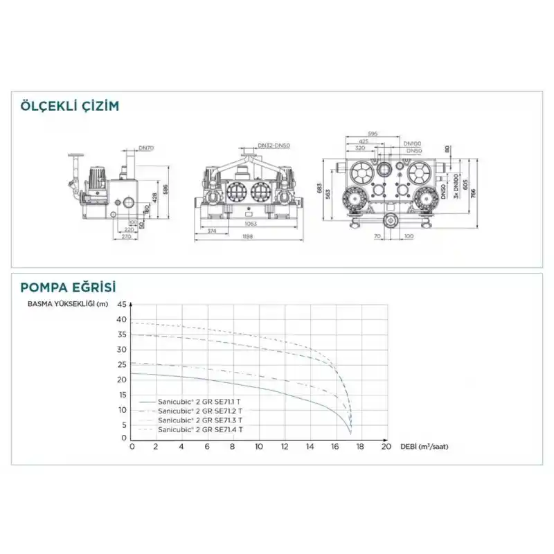 Sanicubic 2 GR SE71.4 T Endüstriyel Foseptik Pis Atık Su Tahliye İstasyonu