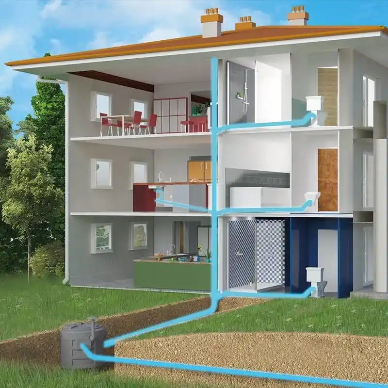 Sanihydro SANIFOS 280 1 VX S Wortex Pompalı Foseptik ve Pis Su Tahliye İstasyonu