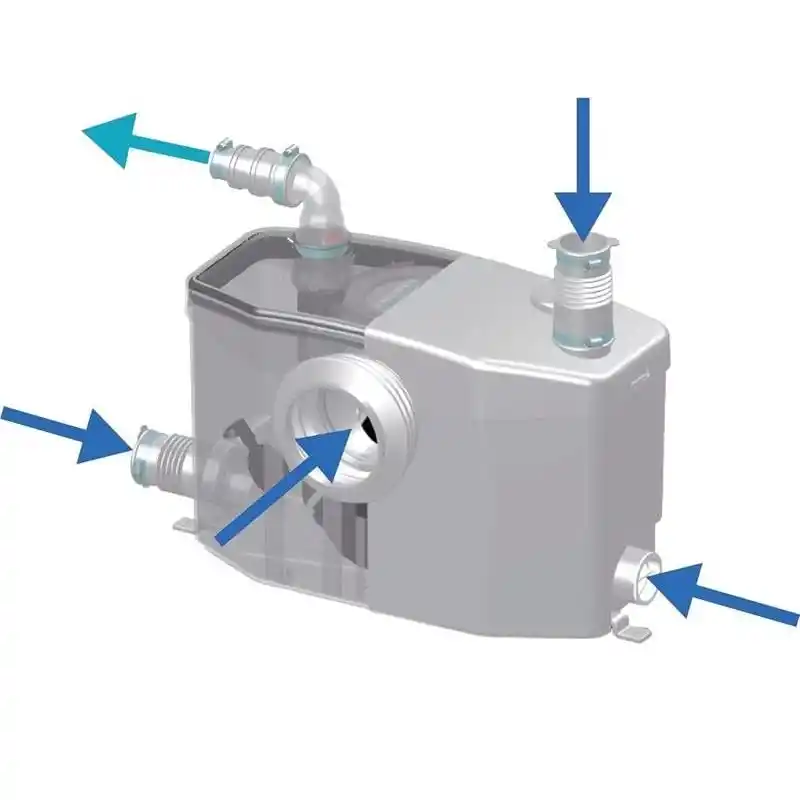 Sanihydro Sanipro XR Bıçaklı Öğütücü Foseptik Wc Banyo Tahliye Pompası
