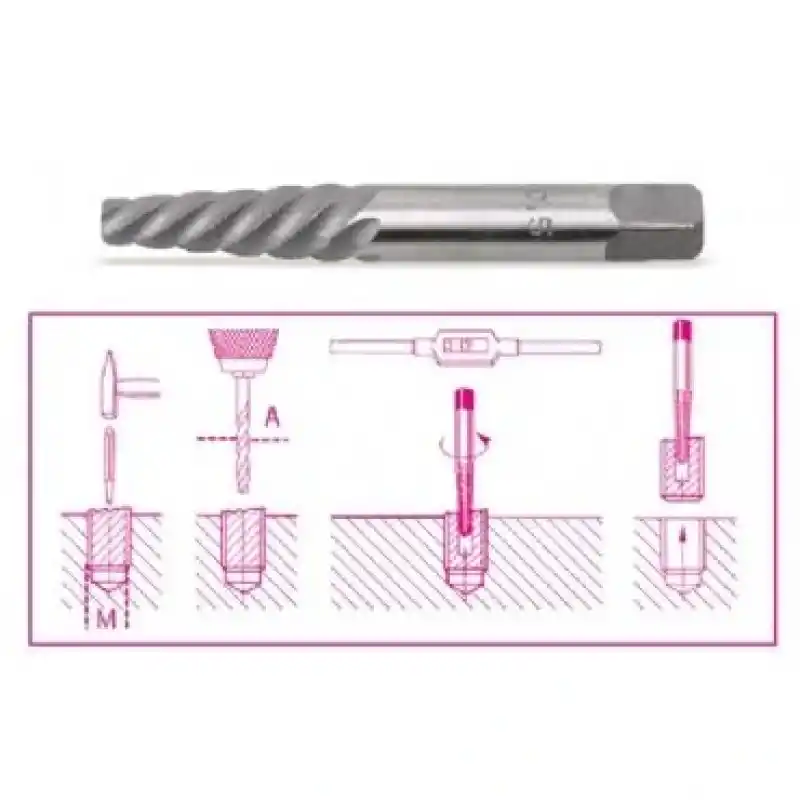 Beta 014300011 Ters Kılavuz 1430/3