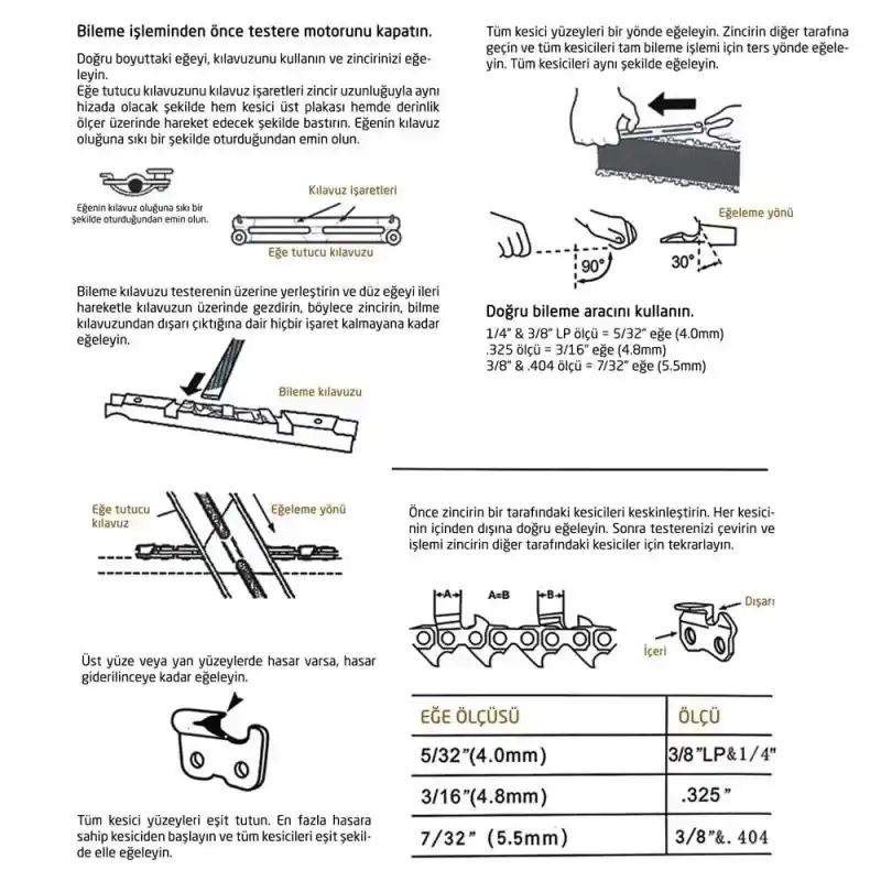 Vinko 03132 7’li Bileme Eğe ve Testere Tutucu Seti