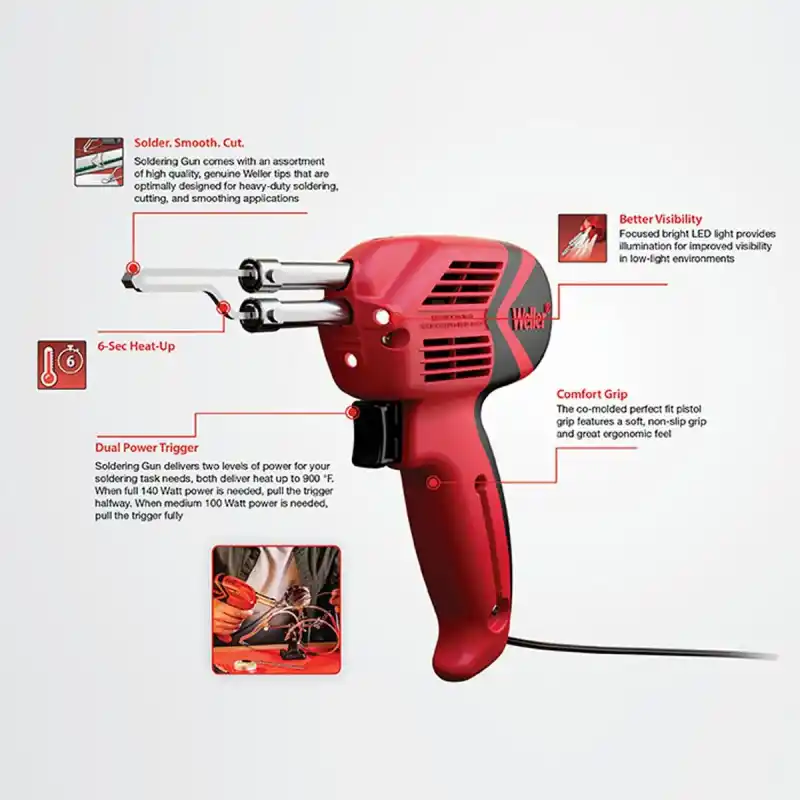 Weller WLG9400K23C Çift Güçlü Lehim Tabanca Havya Kiti