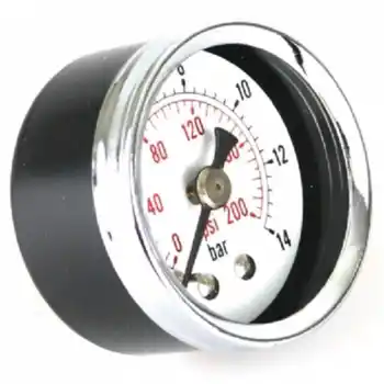 Groz A2G02 Basınç Saati