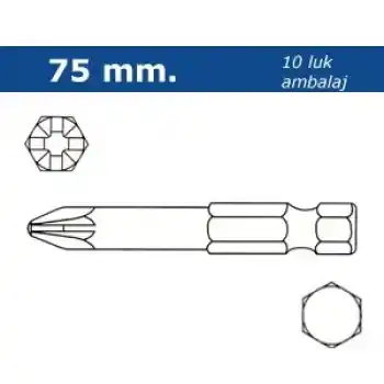 Proscr SCR03171 PZ0 75mm Pozi Bits Ucu
