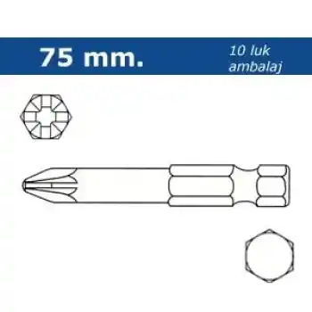 Proscr SCR03175 PZ2 75mm Pozi Bits Ucu