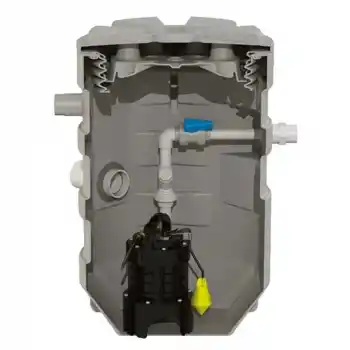 Sanihydro SANIFOS 280 1 VX S Wortex Pompalı Foseptik ve Pis Su Tahliye İstasyonu