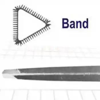 Threefıles Ege Band 07