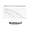 Duffmart FSP550C Temiz Su Dalgıç Pompası
