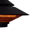 Elcon HF-1500 Elektrikli Tavan Tipi Sarkıtlı Infrared Isıtıcı 1500W