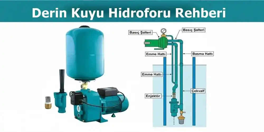 Derin Kuyu Hidroforu Rehberi | En İyi 30 Metre Emiş Çözümleri