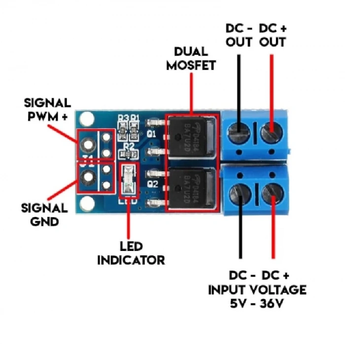 15A 400W Pwm Kontrollü Mosfet Anahtarlama Kartı Motor LED Selonoid