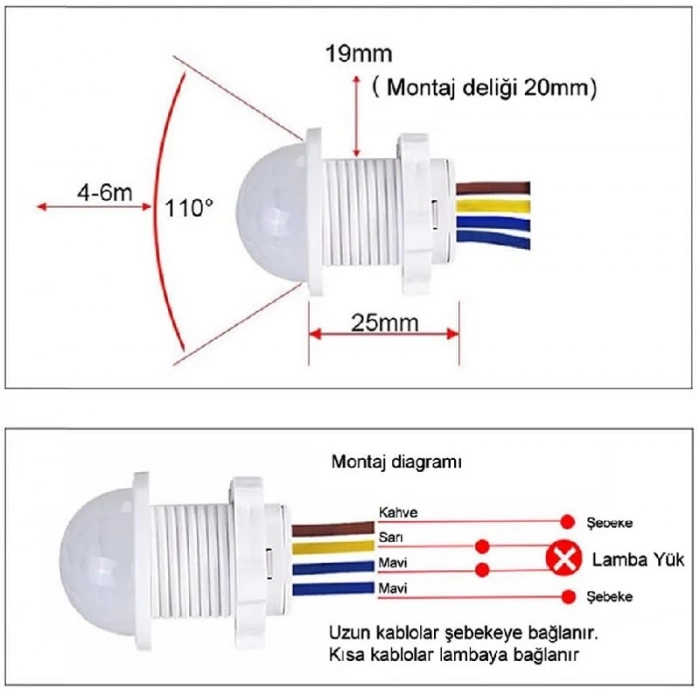 220v Pır Hareket Sensörü 25cm Kablolu Led Lamba Tavan Işık