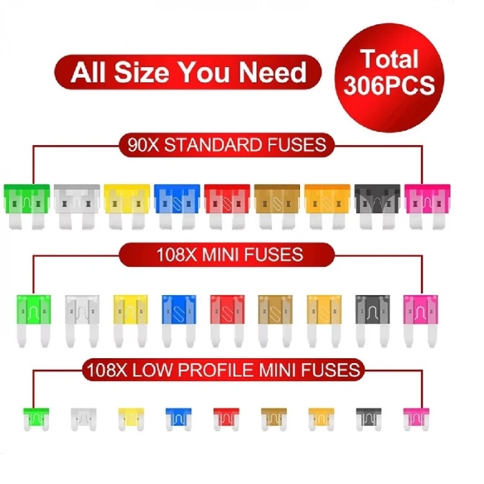 306 Parça Araç Sigorta Seti (Mini / Büyük Boy Bıçak Tip)