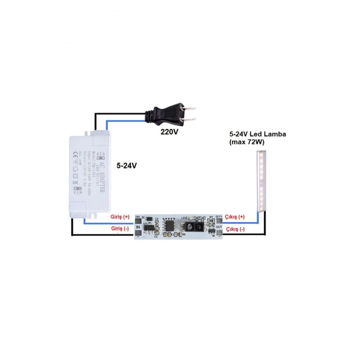 Kızılötesi Kısa Mesafe Engel Algılayıcılı Anahtar Sensör Dc 5-24v 3a 70w