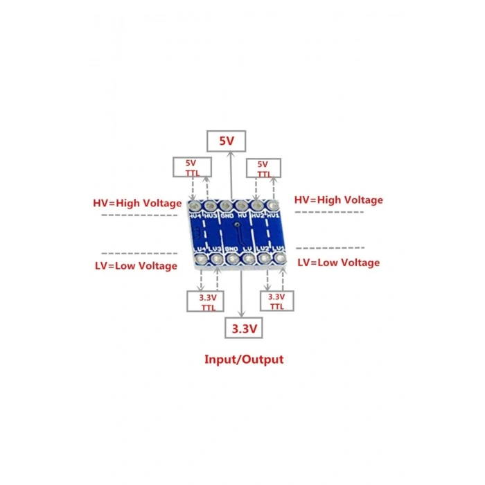Lojik Gerilim Seviye Dönüştürücü (3.3 V-5 V) - Logic Level Converter