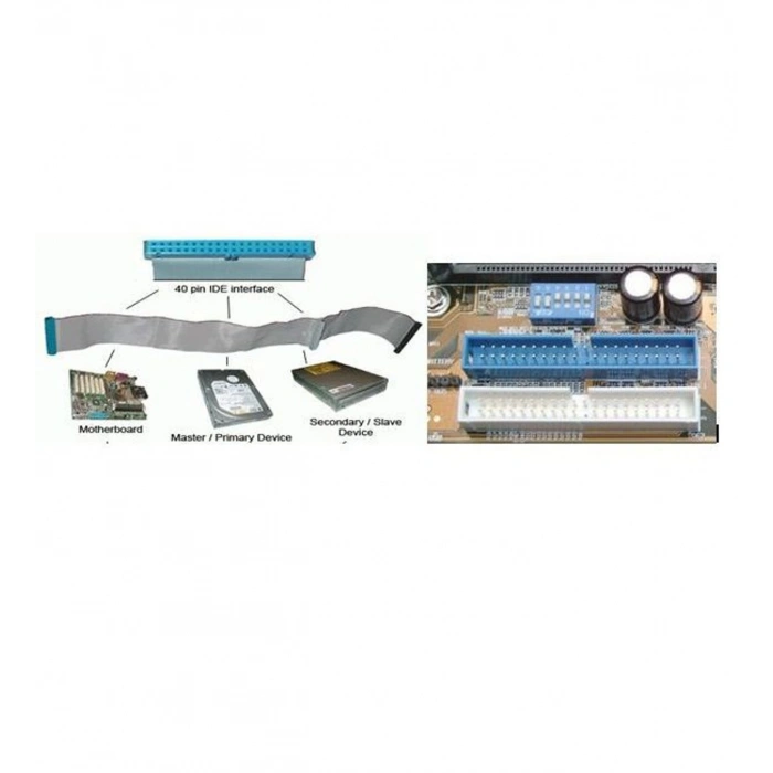 İde Kablo 80 Pin Hdd Dvd-Rw Cd-Rw Kablosu