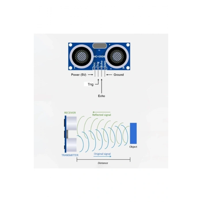 Ultrasonik Mesafe Sensörü HC-SR04