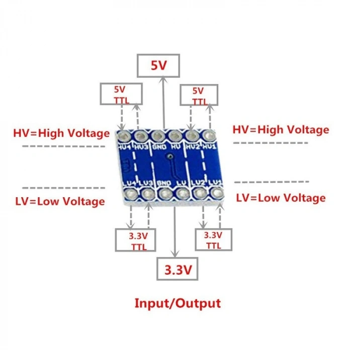 Lojik Gerilim Seviye Dönüştürücü (3.3 V-5 V) - Logic Level Converter