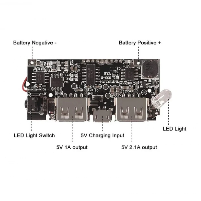 Çift USB Girişli 5V 2.1A Powerbank 18650 Pil Şarj Kartı