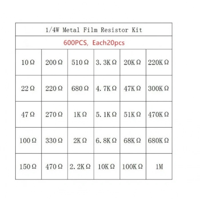 Direnç Seti 30 Çeşit 20şer Adet - 600 Adet (1/4W)