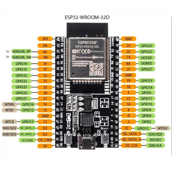 ESP32-WROOM-32D Wifi Bluetooth Geliştirme Modülü