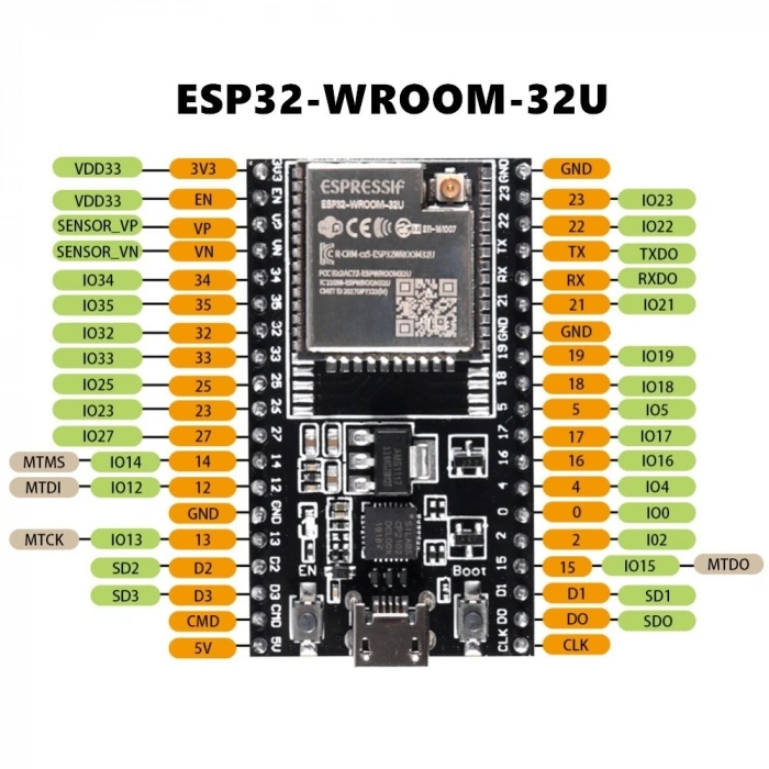 ESP32-WROOM-32U Wifi Bluetooth Geliştirme Modülü