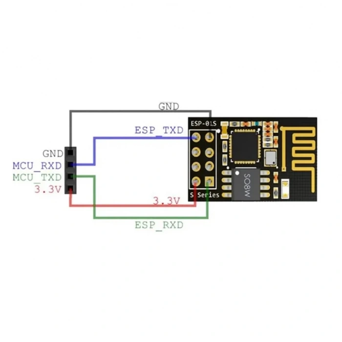 ESP8266 ESP-01S Wifi Serial Alıcı Verici Modülü