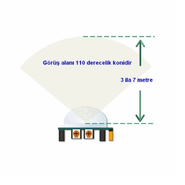 HC-SR501 PIR Haraket Algılama Sensor Modülü
