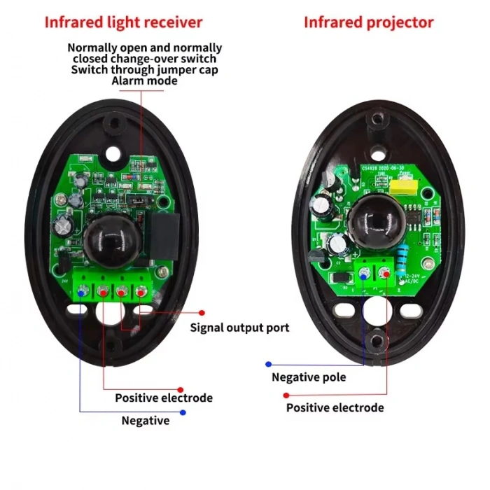 Infrared Beam Sensörü - Fotosel Park Emniyet Bariyer Engel Kapı