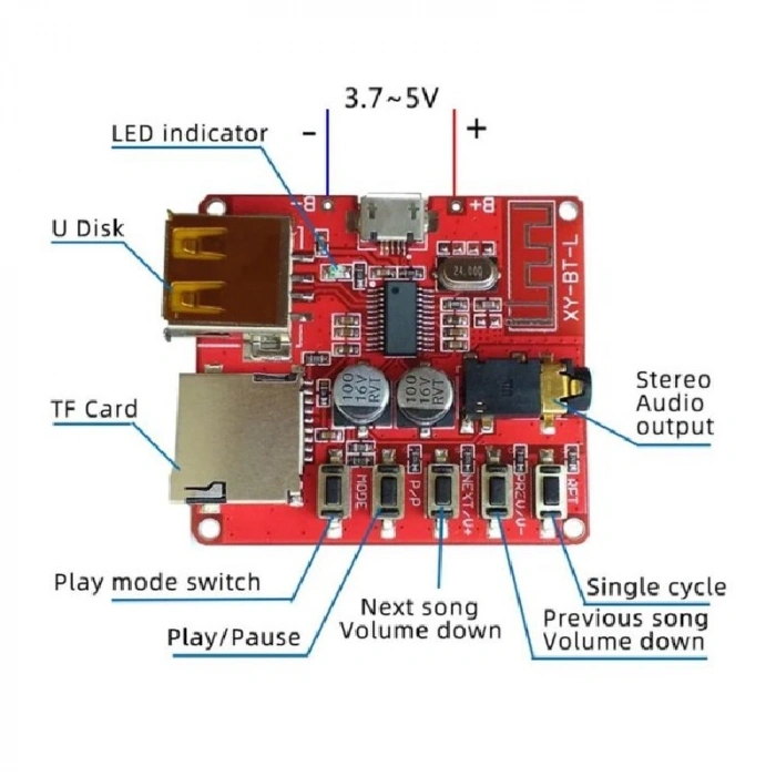 MP3 Bluetooth Amfi Devresi SD Kart + USB