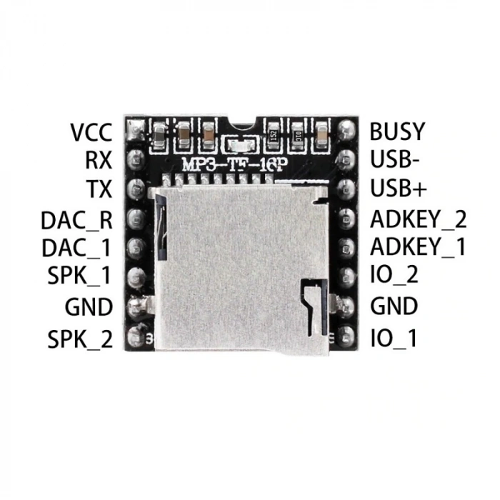 Mp3-tf-16p Mini Mp3 Player Modülü Wav Ses Çalma Oynatıcı Micro Sd