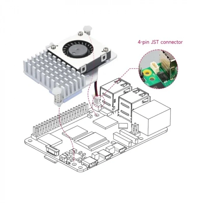 Raspberry Pi 5 Aktif Soğutucu