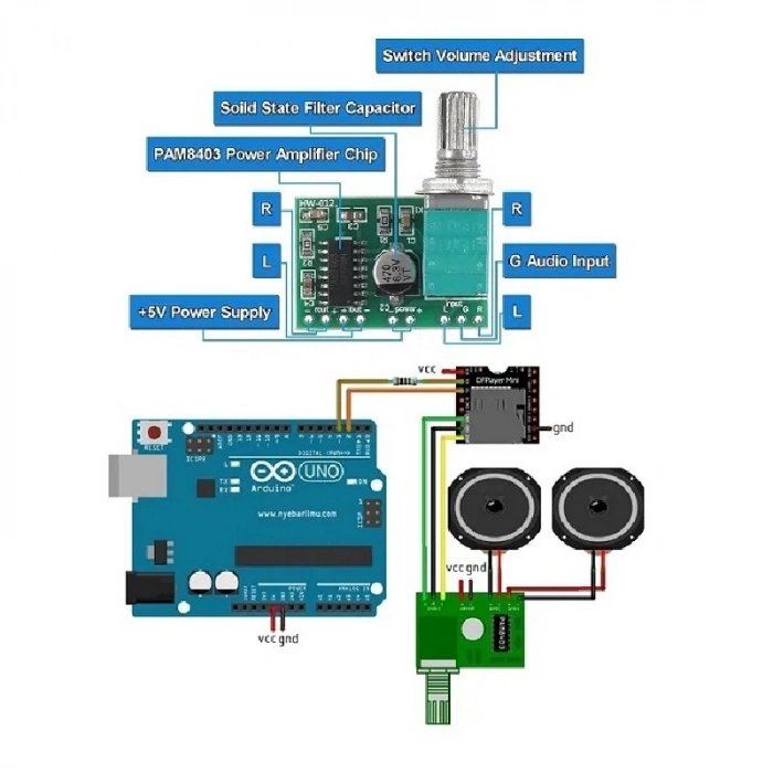 Ses Ayar Potlu Pam8403 5v Mini Ses Yükseltici Class D 2x3w Amfi