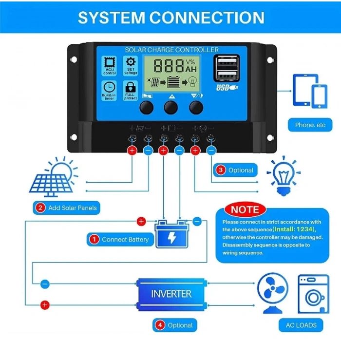 Solar Güneş Paneli Akü Şarj Kontrol Cihazı 20 A