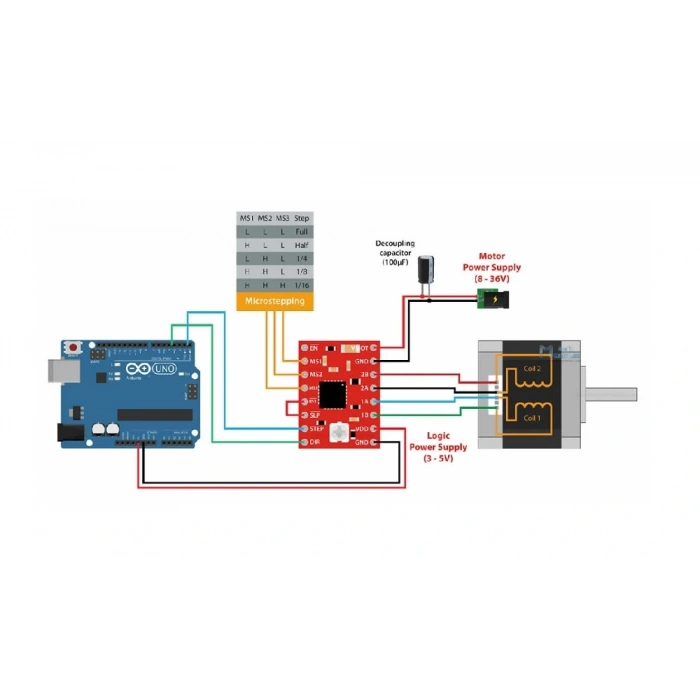 Step Motor Sürücü Kartı A4988 Soğutuculu