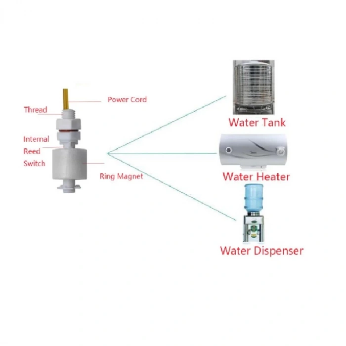 Su Seviye Sensörü (91x24 mm) - ZP7510