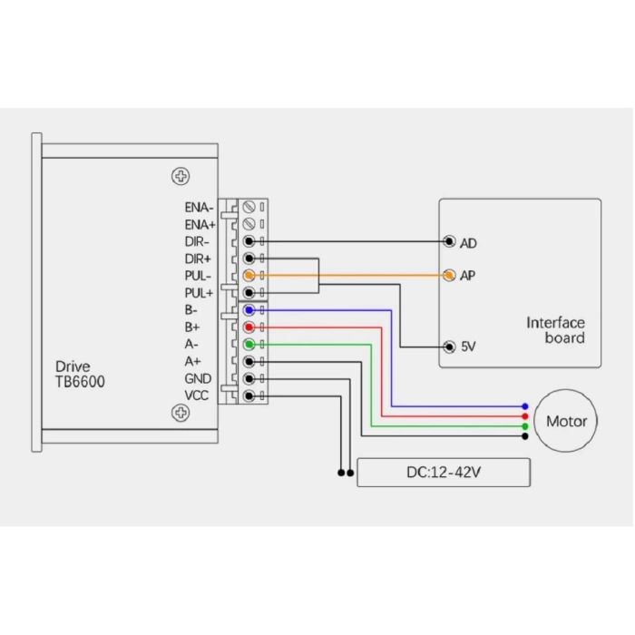 Tb6600 4a Step Motor Sürücü Ve Kontrol Kartı