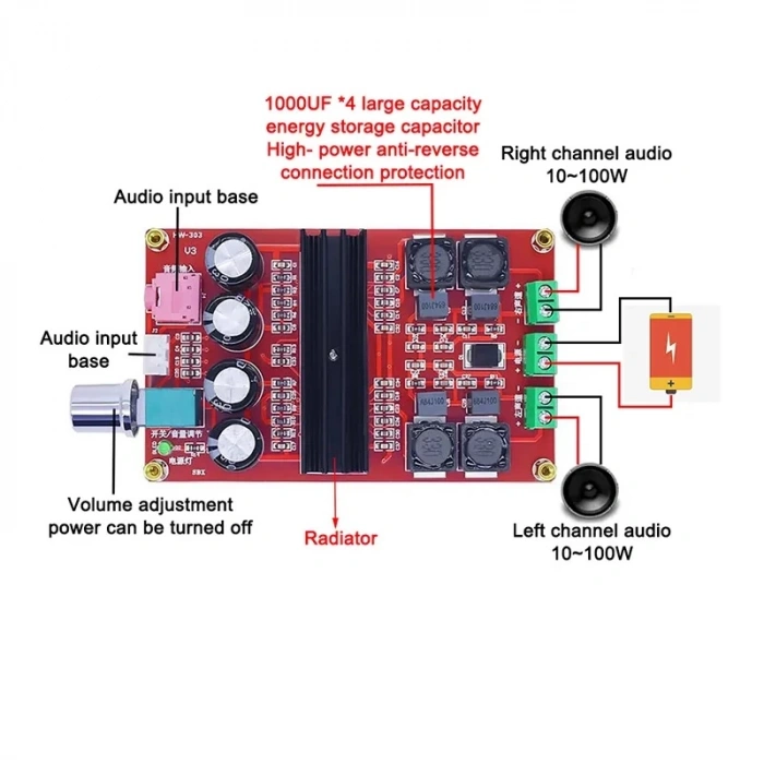 TPA3116 D2 2X100W XH-M190 Dijital Amplifikatör Modülü