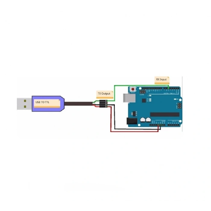 USB to TTL UART Seri Kablo - PL2303HX - 1m
