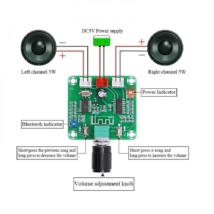 Xh-A158 Bluetooth Mp3 Modül  5W+5W