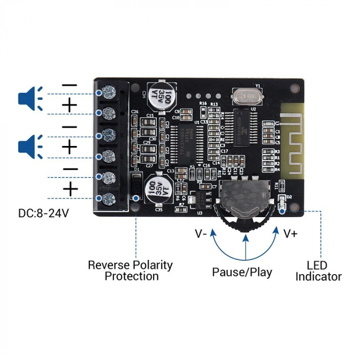 XY-P15W Bluetooth Modül