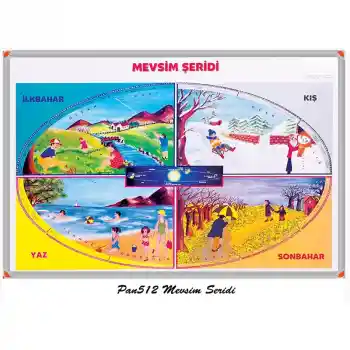 Panda Mevsimler Tablosu 70x100 Metal Çerçeve 512